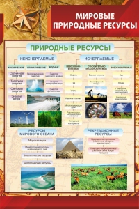 Стенд "Мировые природные ресурсы" - fgospostavki.ru - Нижний Тагил