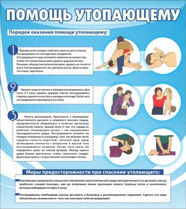 Стенд "Помощь утопающему" - fgospostavki.ru - Нижний Тагил