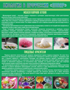 Стенд "Биология в профессии "повар"" - fgospostavki.ru - Нижний Тагил