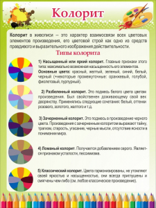 Стенд "Колорит" - fgospostavki.ru - Нижний Тагил