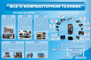 Стенд "Всё о компьютерной технике" - fgospostavki.ru - Нижний Тагил
