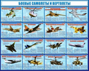 Стенд "Боевые самолеты и вертолеты" - fgospostavki.ru - Нижний Тагил