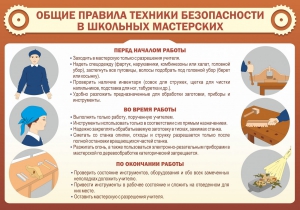 Стенд "Общие правила техники безопасности в школьных мастерских" - fgospostavki.ru - Нижний Тагил
