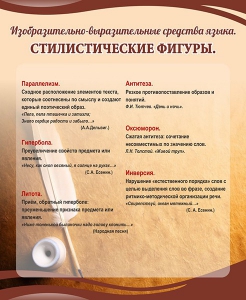 Стенд "Стилистические фигуры" Вариант 2 - fgospostavki.ru - Нижний Тагил