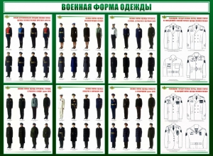 Стенд "Военная форма одежды" - fgospostavki.ru - Нижний Тагил