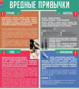 Стенд "Вредные привычки" - fgospostavki.ru - Нижний Тагил