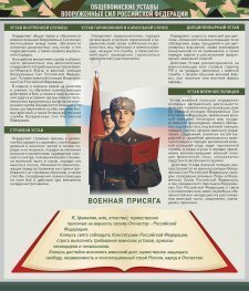 Стенд "Уставы. Закон военной службы. Военная присяга" - fgospostavki.ru - Нижний Тагил
