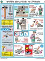 Комплект плакатов "Ручной слесарный инструмент" - fgospostavki.ru - Нижний Тагил