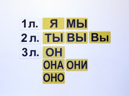 Набор магнитных карточек "Личные местоимения" (фон жёлтый) - fgospostavki.ru - Нижний Тагил