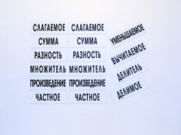 Набор магнитных карточек "Компоненты арифметических действий" - fgospostavki.ru - Нижний Тагил