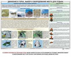 Комплект плакатов "Горная подготовка" - fgospostavki.ru - Нижний Тагил