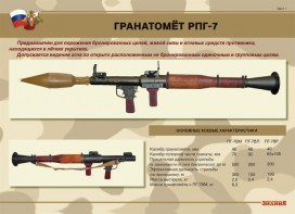 Комплект плакатов "Гранатомёт РПГ-7. Устройство гранатомёта. Обращение с ним" - fgospostavki.ru - Нижний Тагил