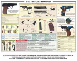 Плакат "9-мм пистолет Макарова" - fgospostavki.ru - Нижний Тагил