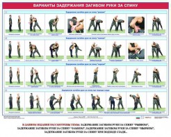 Комплект плакатов "Боевые приемы борьбы" - fgospostavki.ru - Нижний Тагил