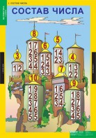 Комплект таблиц. Математика 1 класс. - fgospostavki.ru - Нижний Тагил