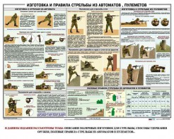 Плакат "Изготовка и правила стрельбы из автоматов и пулеметов" - fgospostavki.ru - Нижний Тагил