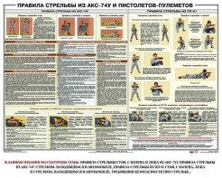 Плакат "Правила стрельбы из АКС-74У и пистолетов-пулеметов" - fgospostavki.ru - Нижний Тагил