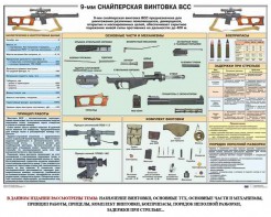 Комплект плакатов "Снайперская подготовка" - fgospostavki.ru - Нижний Тагил