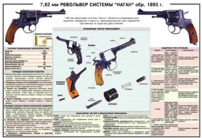 Плакат "7,62-мм револьвер системы "Наган" образец 1985 года" - fgospostavki.ru - Нижний Тагил