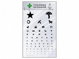 Стенд "Таблица Орловой" - fgospostavki.ru - Нижний Тагил