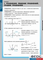 Комплект таблиц. Математика. Уравнения. Система уравнений. - fgospostavki.ru - Нижний Тагил