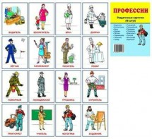 Раздаточные карточки "Профессии" - fgospostavki.ru - Нижний Тагил