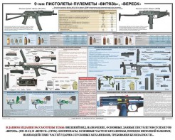 Плакат "9-мм пистолеты-пулеметы «Витязь», «Вереск»" - fgospostavki.ru - Нижний Тагил