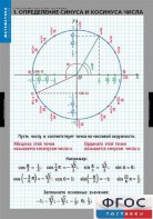 Комплект таблиц. Математика. Тригонометрические функции - fgospostavki.ru - Нижний Тагил