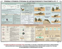 Плакат "Приемы и правила стрельбы из автоматического гранатомета АГС-17" - fgospostavki.ru - Нижний Тагил