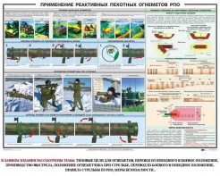 Плакат "Применение реактивных пехотных огнеметов РПО" - fgospostavki.ru - Нижний Тагил