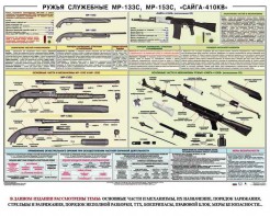 Плакат "Ружья служебные МР-133С, МР-153С, Сайга-410КВ" - fgospostavki.ru - Нижний Тагил