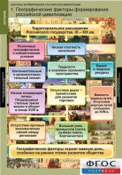 Комплект таблиц. История. Факторы формирования российской цивилизации. - fgospostavki.ru - Нижний Тагил