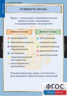 Комплект таблиц. Правоведение. Теория права. - fgospostavki.ru - Нижний Тагил