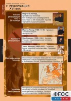 Комплект таблиц. История. Новая история. 7 класс. - fgospostavki.ru - Нижний Тагил