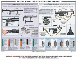 Плакат "Специальные гранатометные комплексы (РГС-50М, 6Г30)" - fgospostavki.ru - Нижний Тагил