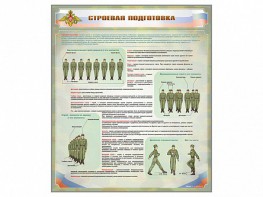 Стенд "Строевая подготовка" - fgospostavki.ru - Нижний Тагил