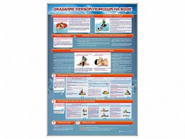 Стенд "Оказание первой помощи на воде" - fgospostavki.ru - Нижний Тагил