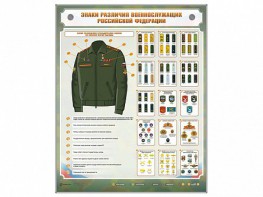 Интерактивный электрифицированный стенд "Знаки различия военнослужащих Российской Федерации" - fgospostavki.ru - Нижний Тагил