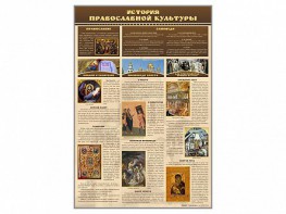 "История православной культуры" - fgospostavki.ru - Нижний Тагил