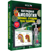Наглядная биология. 8 - 9 классы. Человек. Строение тела человека - fgospostavki.ru - Нижний Тагил
