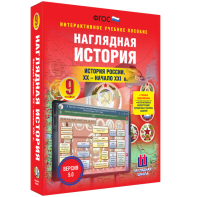 Наглядная история. История России. XX - начало XXI века. 9 класс - fgospostavki.ru - Нижний Тагил
