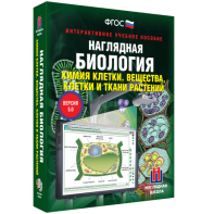 Наглядная биология. Химия клетки. Вещества, клетки и ткани растений - fgospostavki.ru - Нижний Тагил