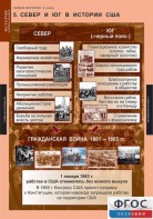 Комплект таблиц. История. Новая история. 8 класс. - fgospostavki.ru - Нижний Тагил