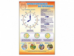 Стенд "Ориентируемся во времени" Вариант 1 - fgospostavki.ru - Нижний Тагил