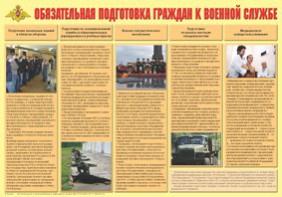 Плакат "Обязательная подготовка граждан к военной службе" - fgospostavki.ru - Нижний Тагил