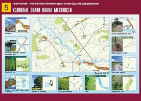 Таблица демонстрационная "Условные знаки плана местности" (винил 70*100) - fgospostavki.ru - Нижний Тагил