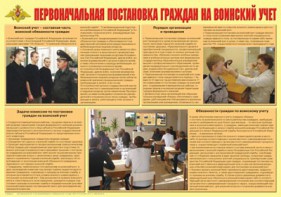 Плакат "Первоначальная постановка граждан на воинский учет" - fgospostavki.ru - Нижний Тагил