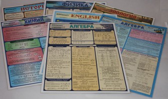 Таблица раздаточная "Английский язык - Часть 5. Разговорник" - fgospostavki.ru - Нижний Тагил