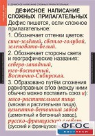 Комплект таблиц. Русский язык 6 класс - fgospostavki.ru - Нижний Тагил