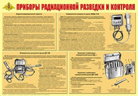 Плакат "Приборы радиационной разведки и контроля" - fgospostavki.ru - Нижний Тагил